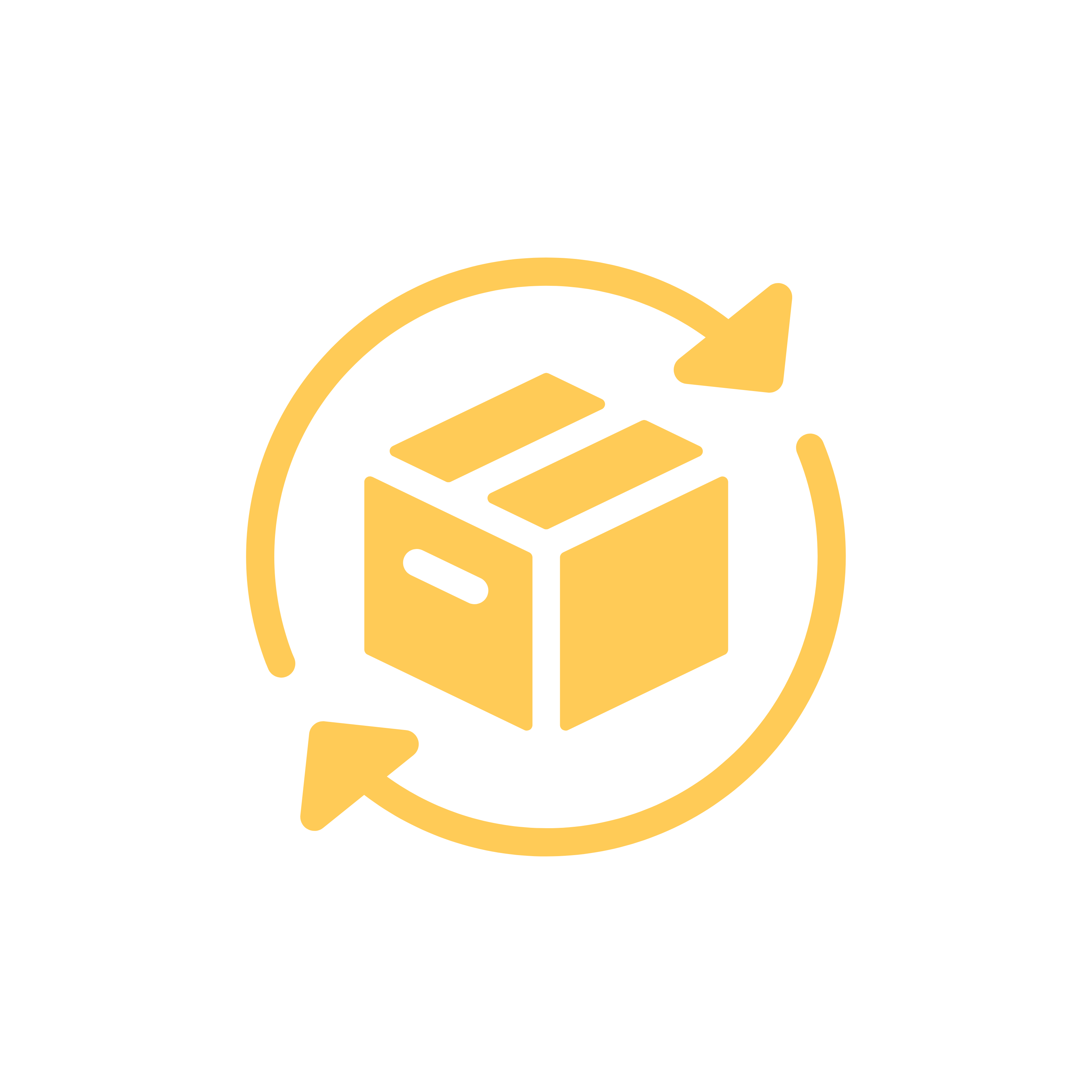 Easy Returns & 7 day Exchange